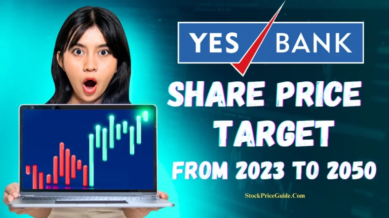 Yes Bank Share Price Target 2030