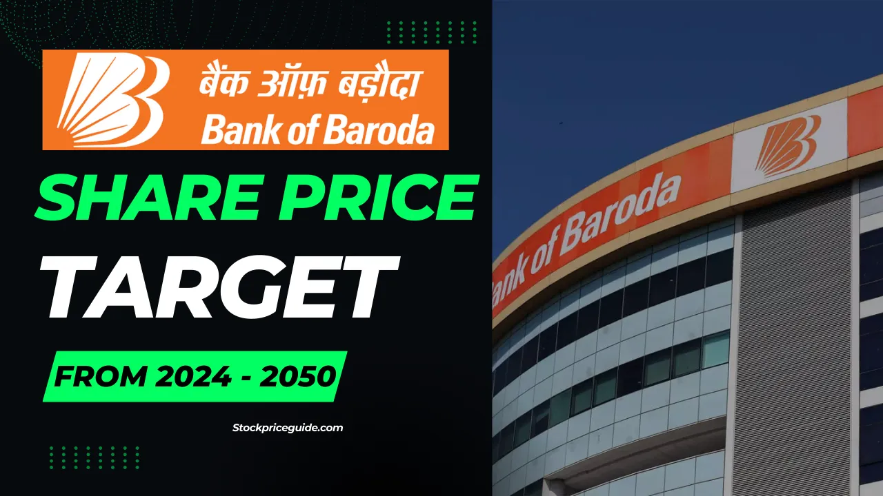 Bank of Baroda Share Price Target 2024