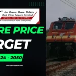 RVNL Share Price Target 2024