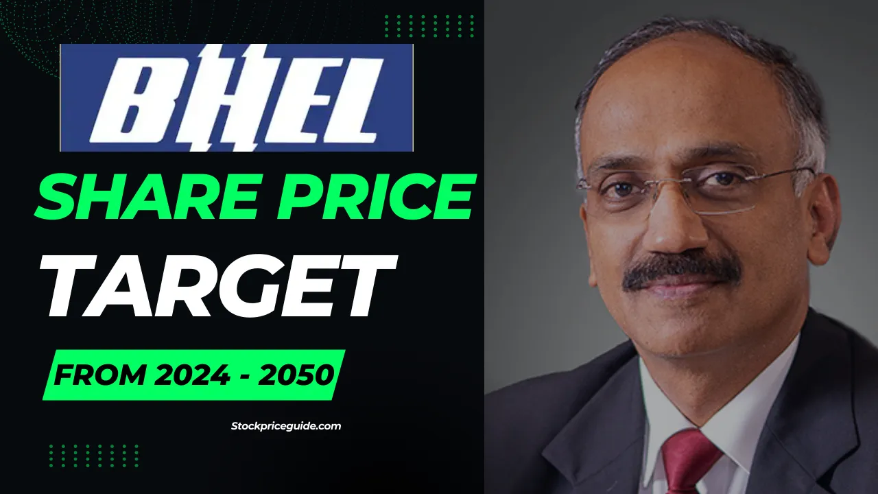 BHEL Share Price Target 2024